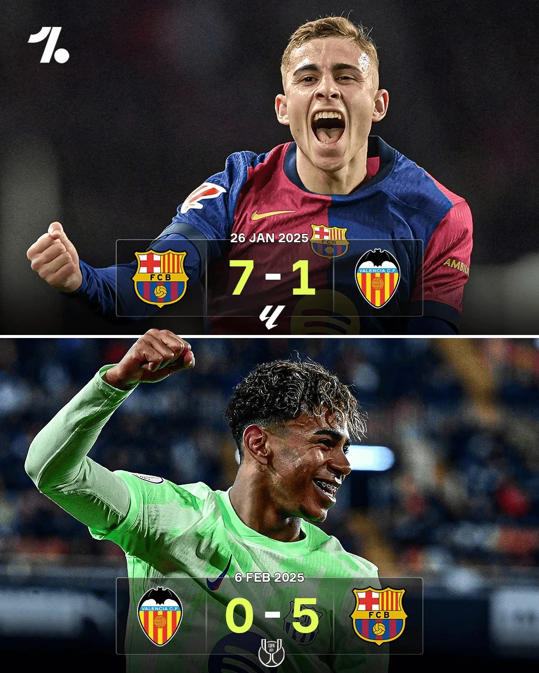 多特大胜晋级,瓦伦西亚遭淘汰出局 多特大胜晋级,瓦伦西亚遭淘汰出局