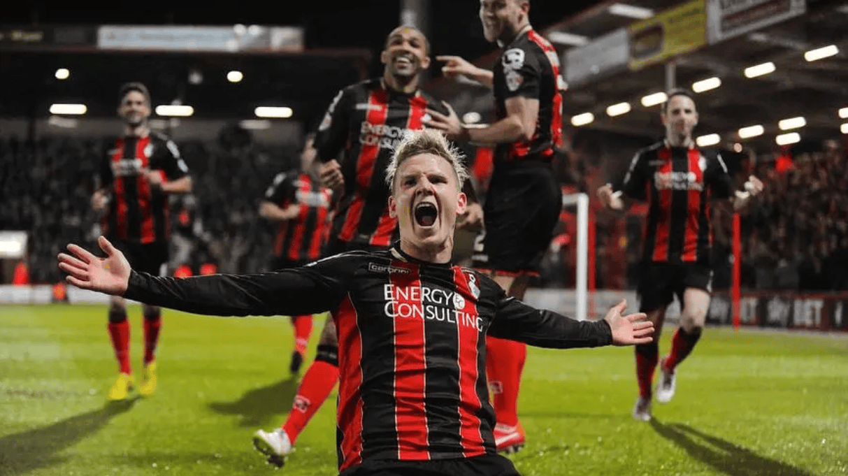 关于诺维奇客场逼平曼联,展现出色防守的信息 关于诺维奇客场逼平曼联,展现出色防守的信息